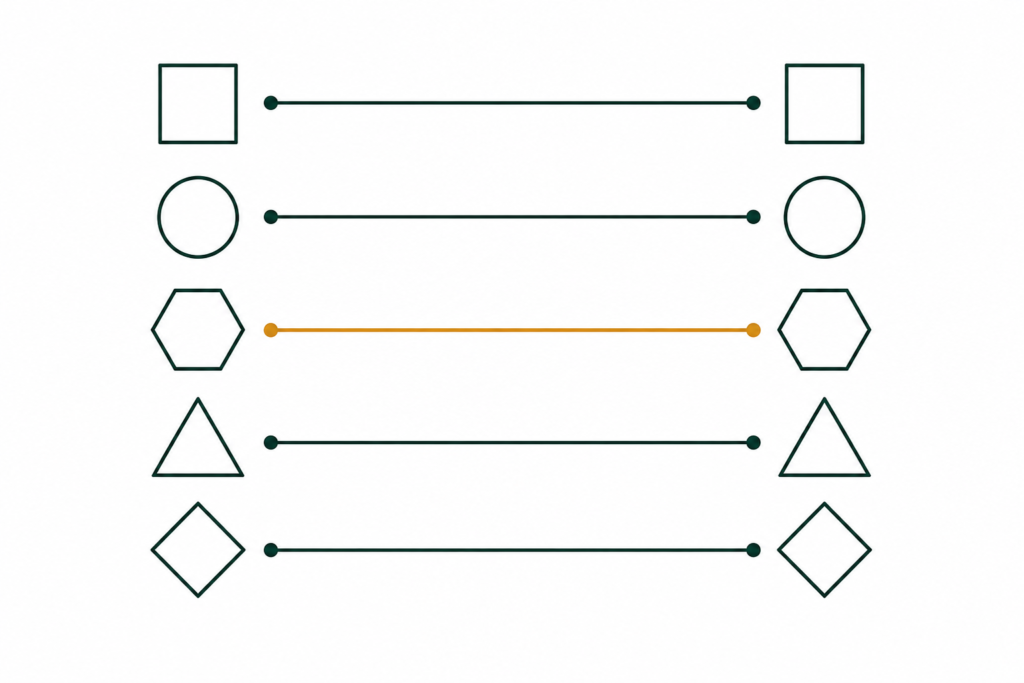 Flat illustration of two item columns connected by precise matching lines, representing Target EDI item cross-referencing