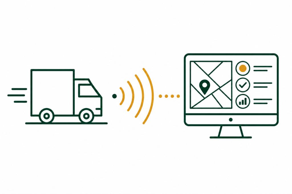 Flat illustration of real-time logistics tracking with signal waves to a status dashboard, representing Turvo EDI integration